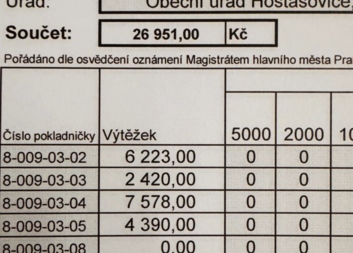 TKS Hostašovice 2025