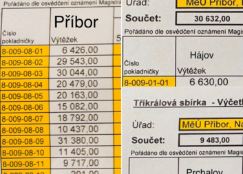 TKS Příbor, Hájov a Prchalov