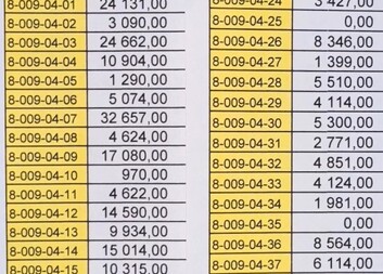 TKS Kopřivnice 2025